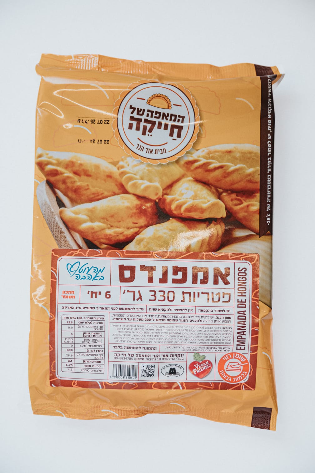 אמפנדס פטריות