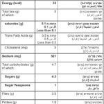 כרוב לבן מותסס קלאסי כרוב לבן מותסס קלאסי