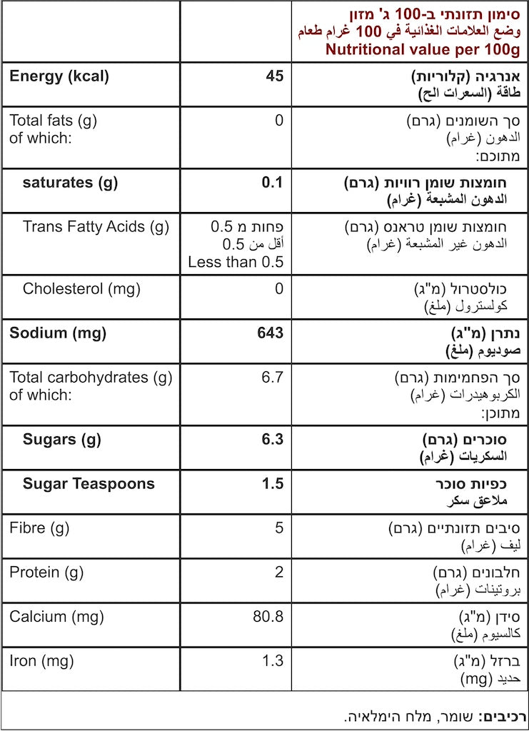 שומר מותסס