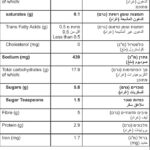 קימצ'י גזר צנון מפרט